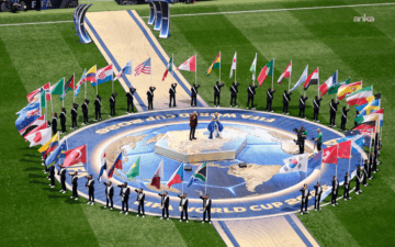 FIFA Yatırım